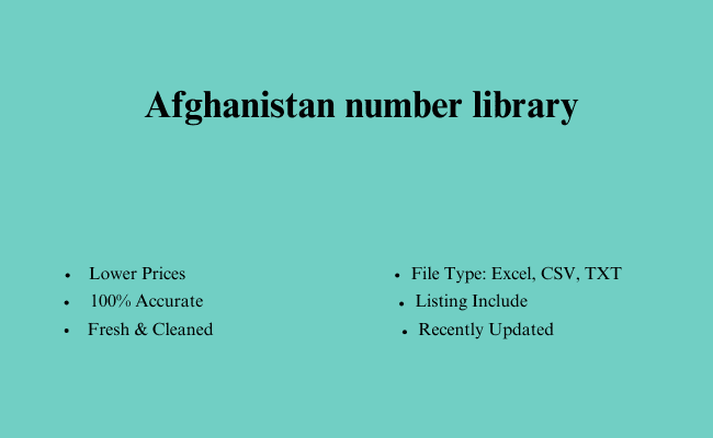 Afghanistan number library