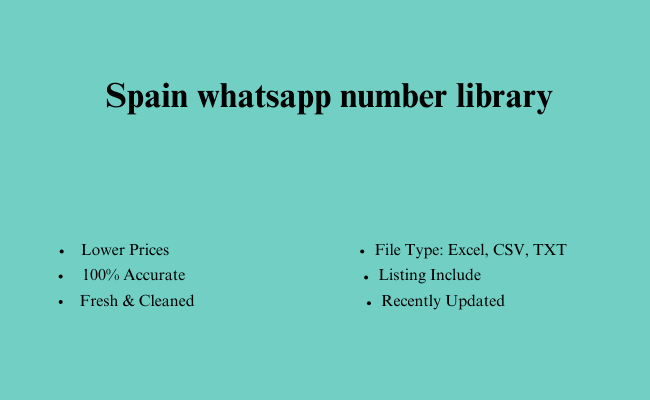 Spain whatsapp number library